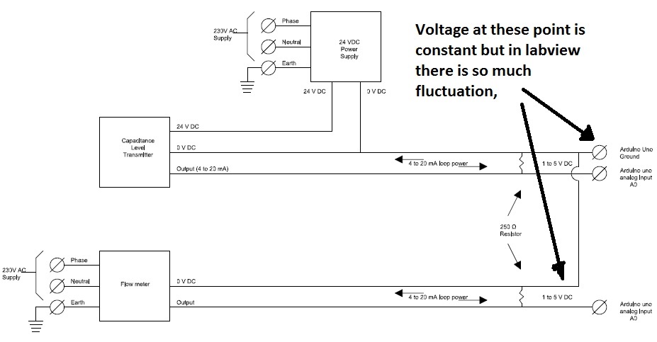 Arduino connections.jpg